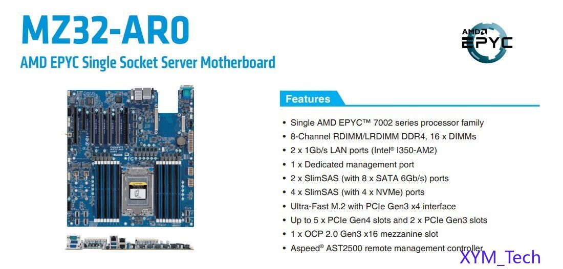 FOR Gigabyte MZ32-AR0 EPYC Motherboard with PCIE 4.0,Support Rome Milan