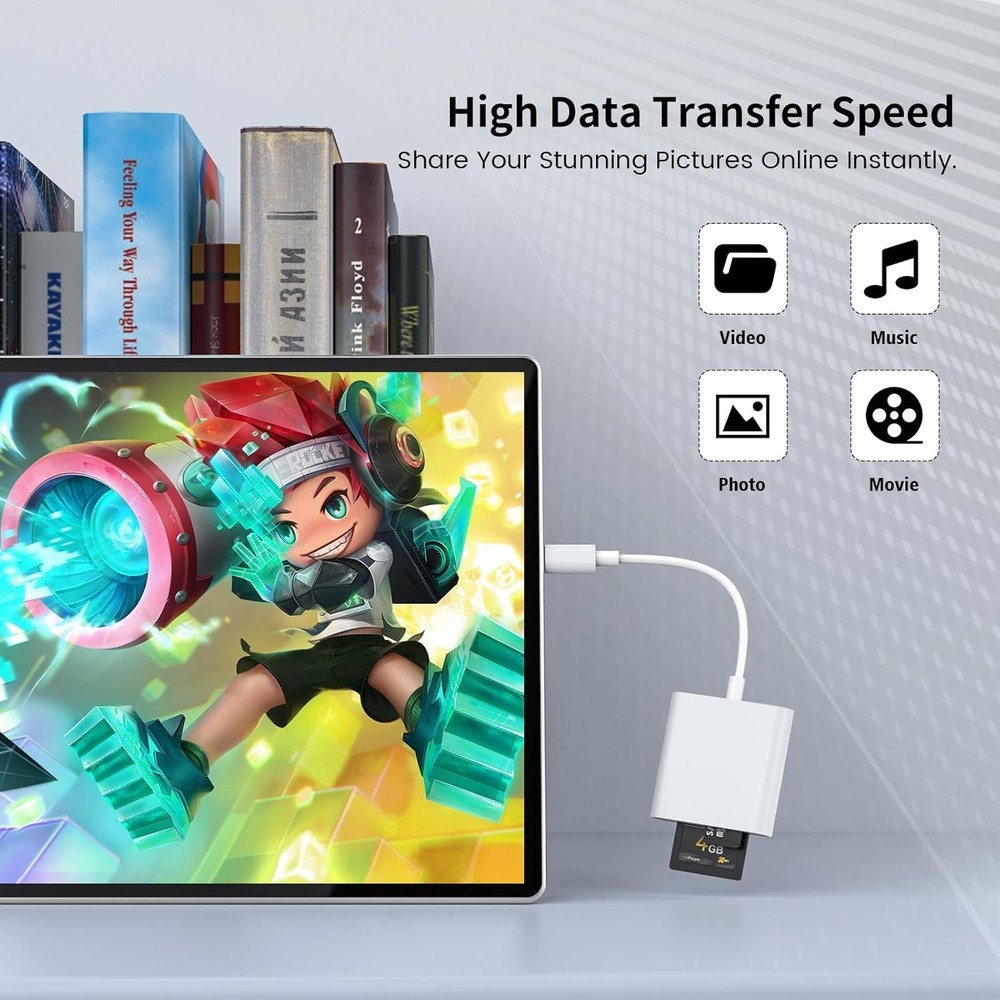 USB-C SD Card Reader for iPhone 15/16, iPad, MacBook & Mac – Type-C Memory Ca