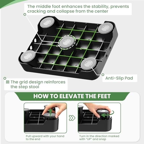 SOYO Mobility One Step Stool, Heavy Duty Non-Slip Platform for Elderly