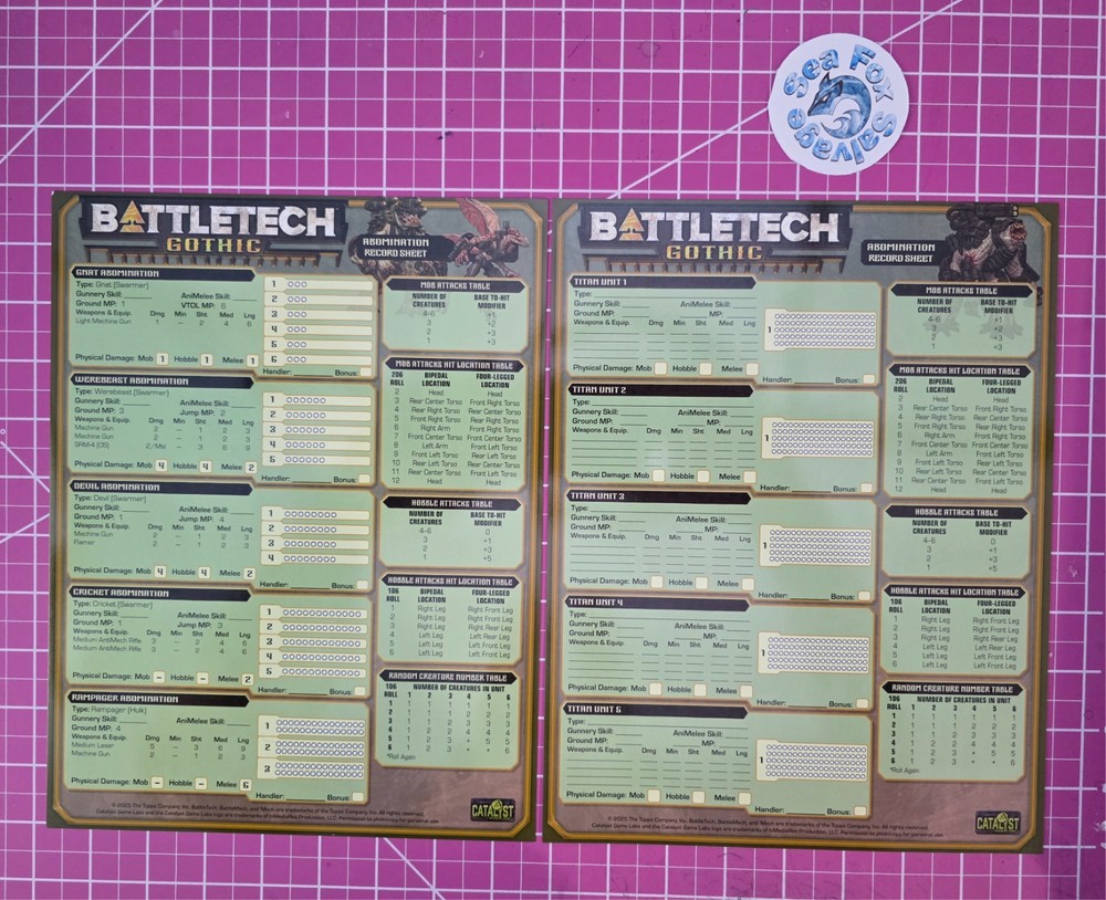 BattleTech GOTHIC - Premium Laminated Abomination Record Sheet Set! -New!
