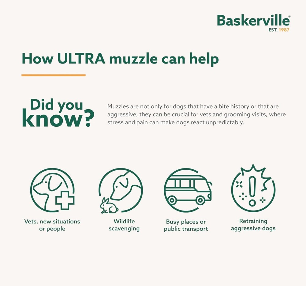 Baskerville Ultra Muzzle Size 4 NEW Treat/drinking Friendly