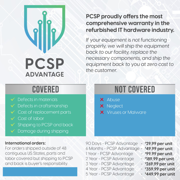 Mellanox ConnectX-3 CX354A Dual Port QSFP+ 40GbE NIC Low Profile 105-001-013-00