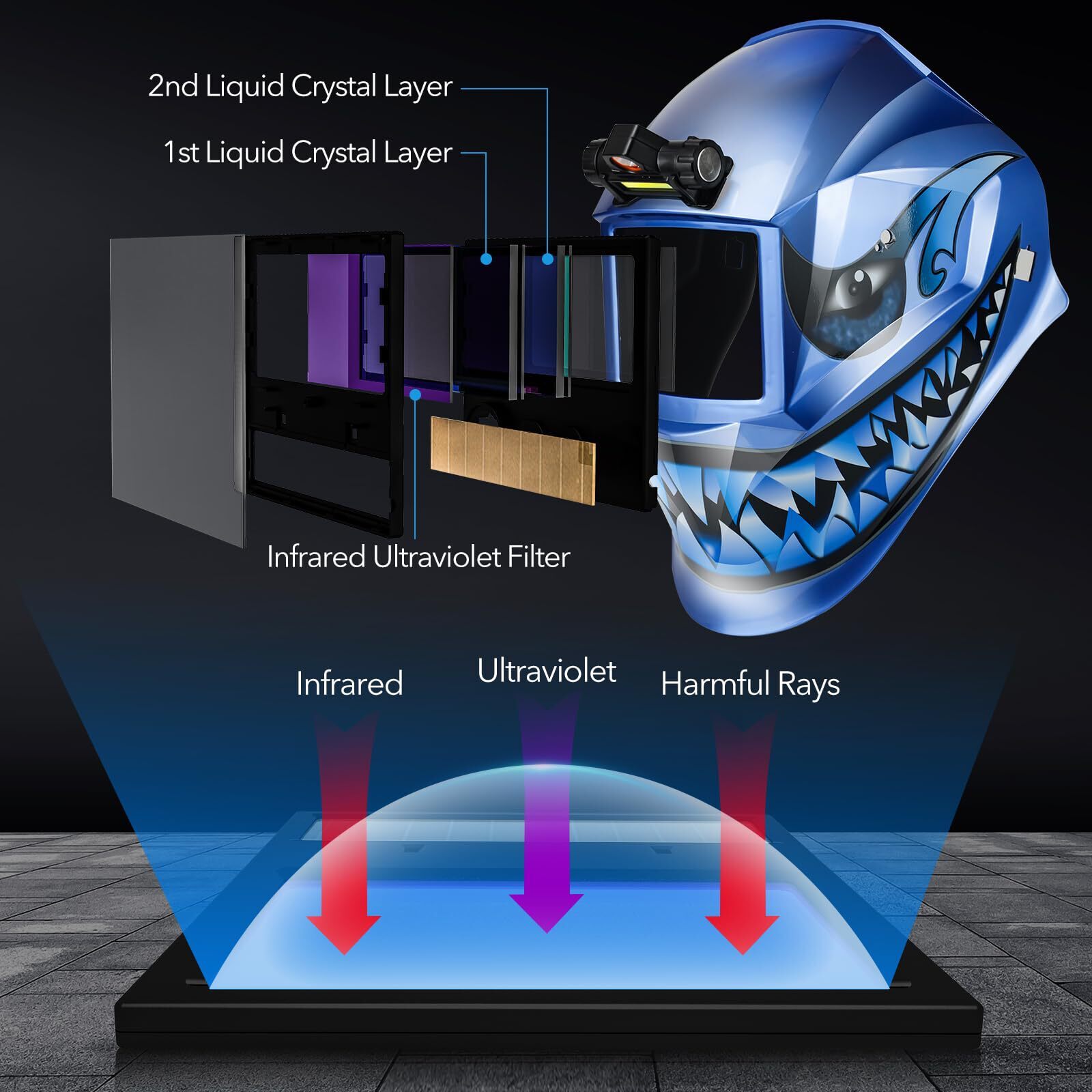 TRQWH True Color Auto-Darkening Welding Helmet with LED Light & Grind Mode
