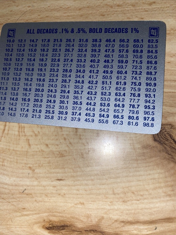 TTI Tolerance/Failure Chart Card. 2” X 3”. NOS