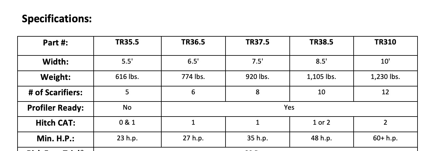 TR3 Groomer ABI Classic Rake 8.5' Arena Drag Scarifier Rake Auto Leveling Blade