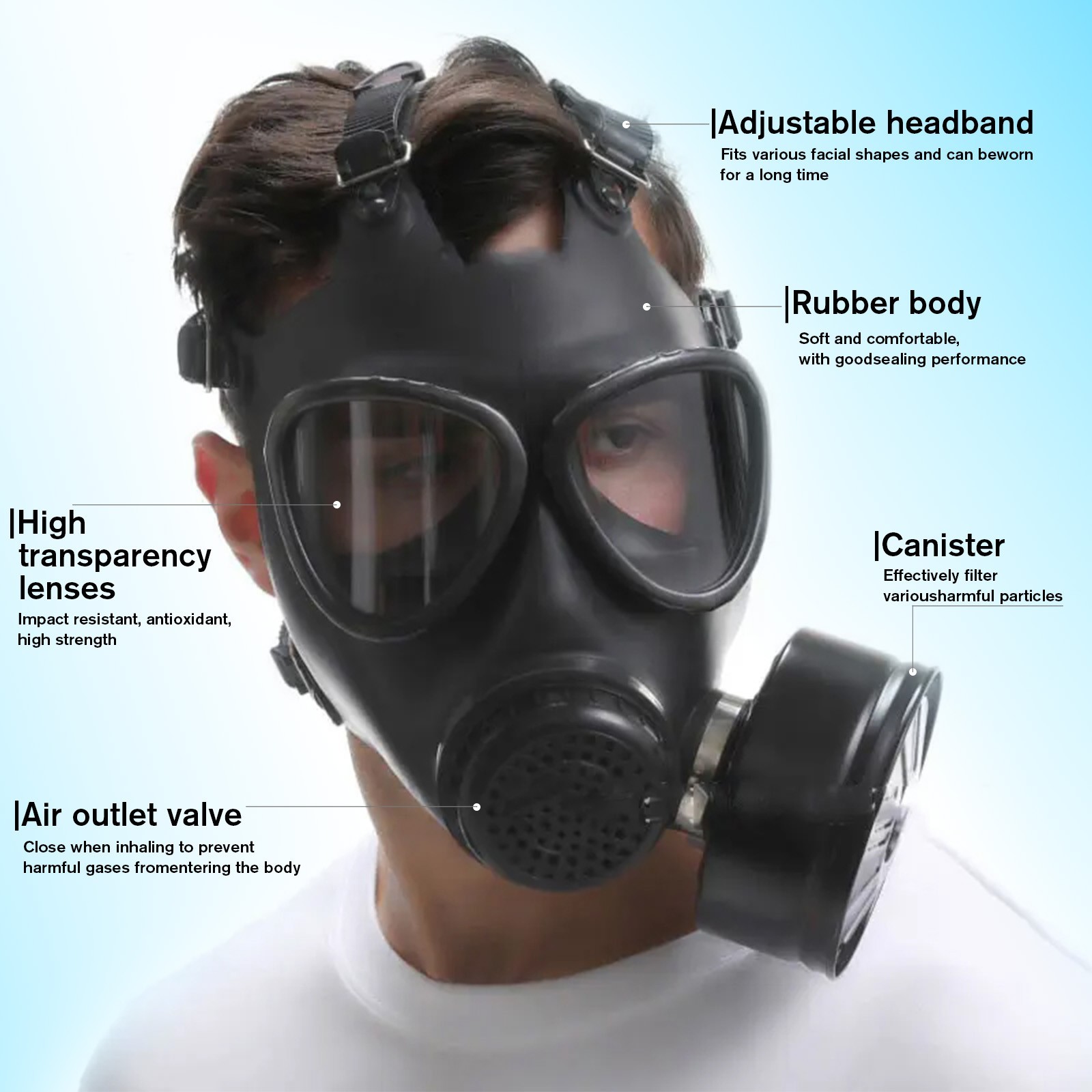 Gas Masks Survival Nuclear and Chemical, Gas Mask with 40mm Activated Carbon