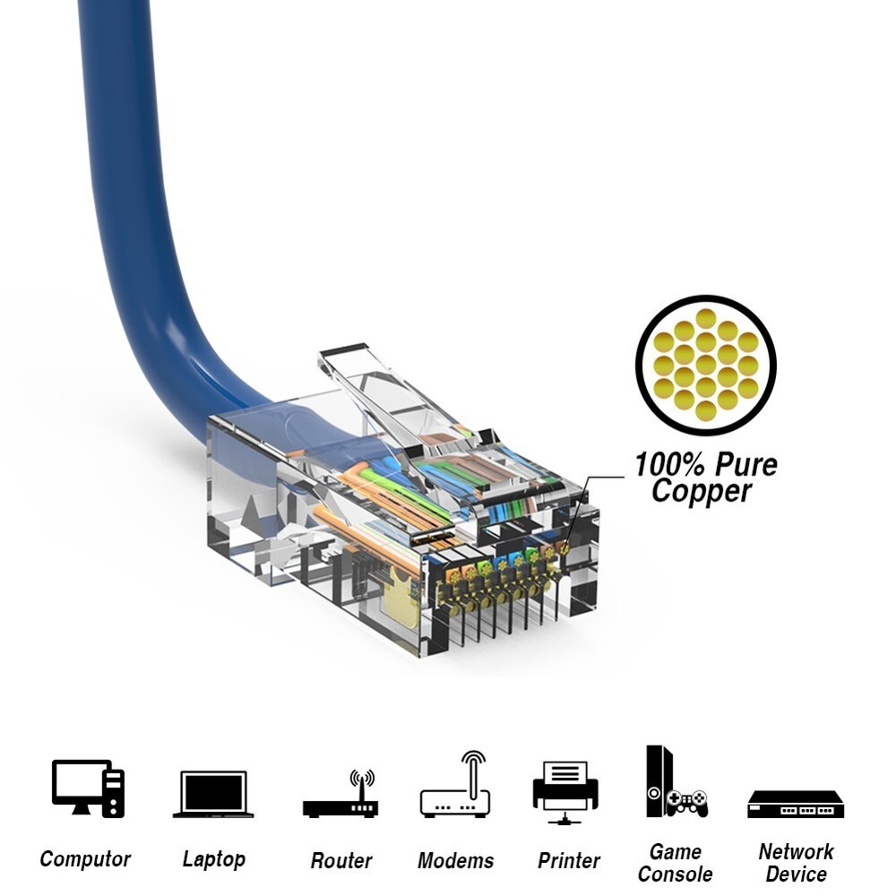1.5FT Cat5e RJ45 Ethernet LAN Network Patch Cable UTP Non-Booted Copper Blue