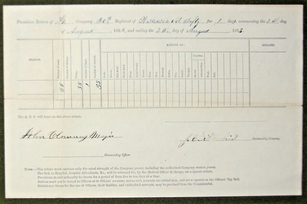 3 Documents For The 30th Wisconsin Infantry- 1863 Dated