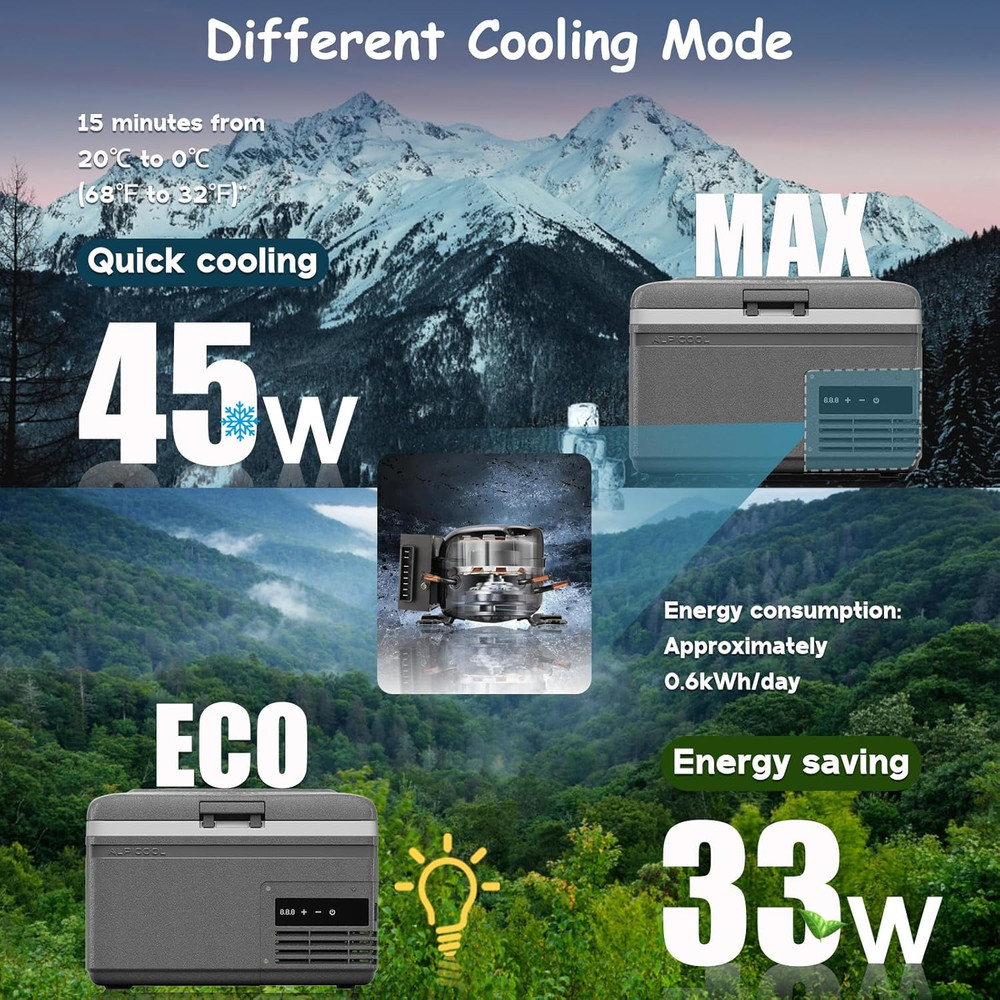 MG9 Mini Portable Freezer, 12 Volt Car Refrigerator, 9 Quart Fast Cooling, with