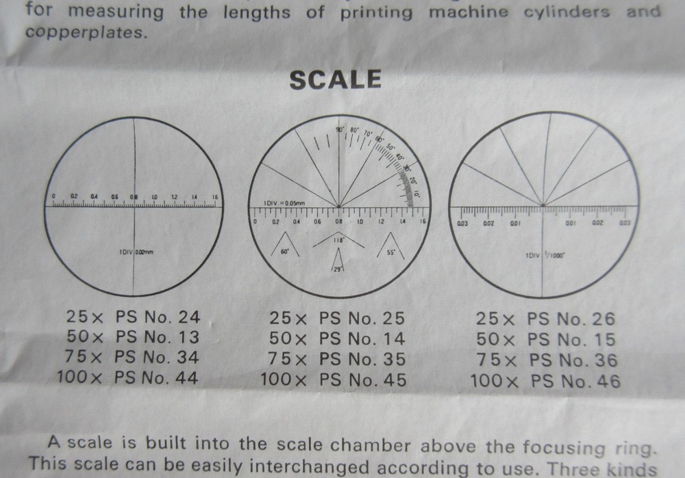 PEAK 2008-75X Stand Micro Loupe Microscope W/ Case