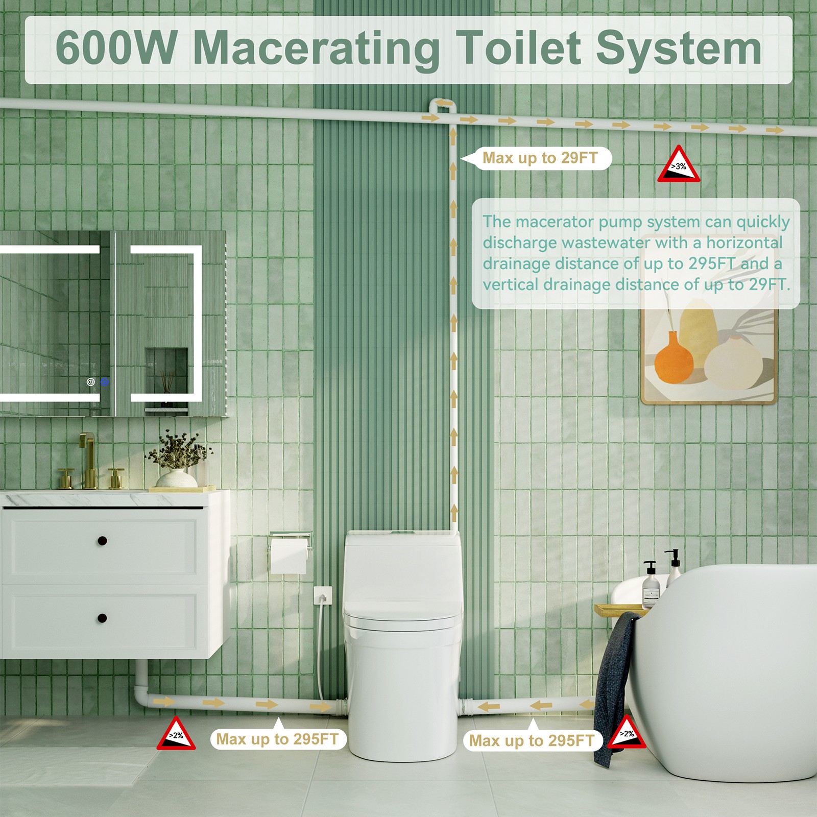 600W One Piece Macerating Toilet System Upflush Toilet w/ 3 Inlets for Basement