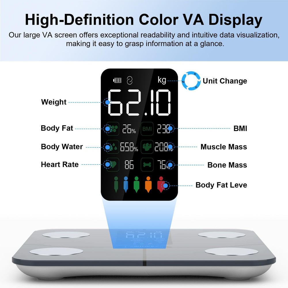 Smart Scale for Body Weight – Large Backlit Display Ultra‑Precise Bathroom We...