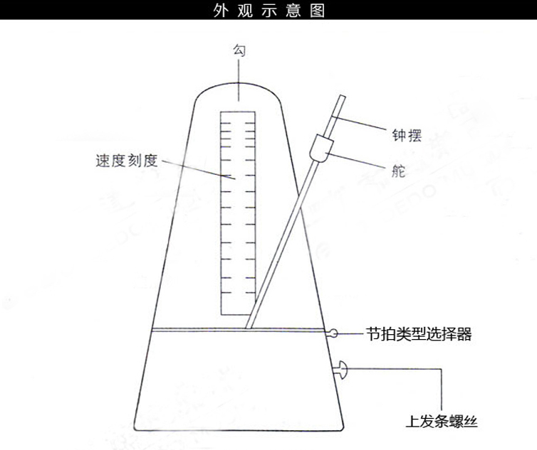 MECHANICAL METRONOME