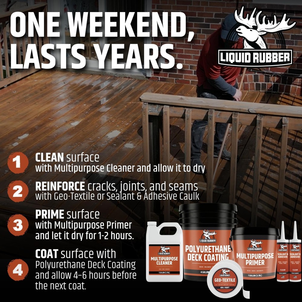 Liquid Rubber Polyurethane Deck Coating – 10X Stronger Than Traditional De