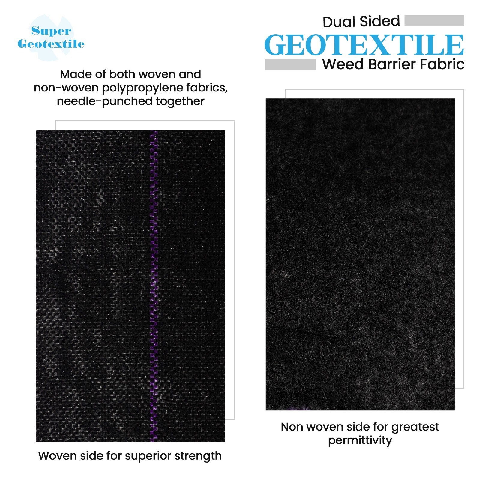 Super Geotextile Professional 5oz Geotextile Weed Barrier - Landscape Fabric