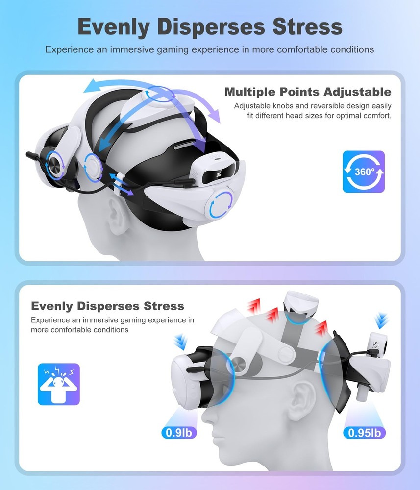Head Strap for Quest 3/3S & Quest 2 with Battery, Comfor VR Accessory with 2 ...