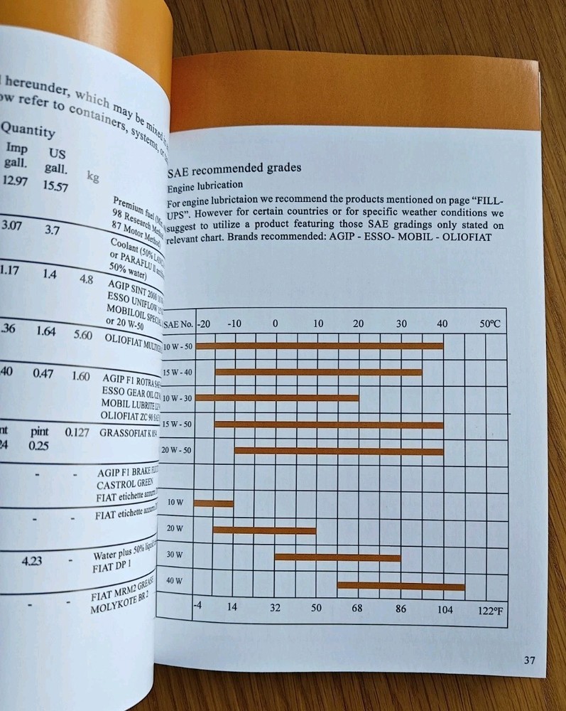 Lancia Montecarlo Instruction Book Manual