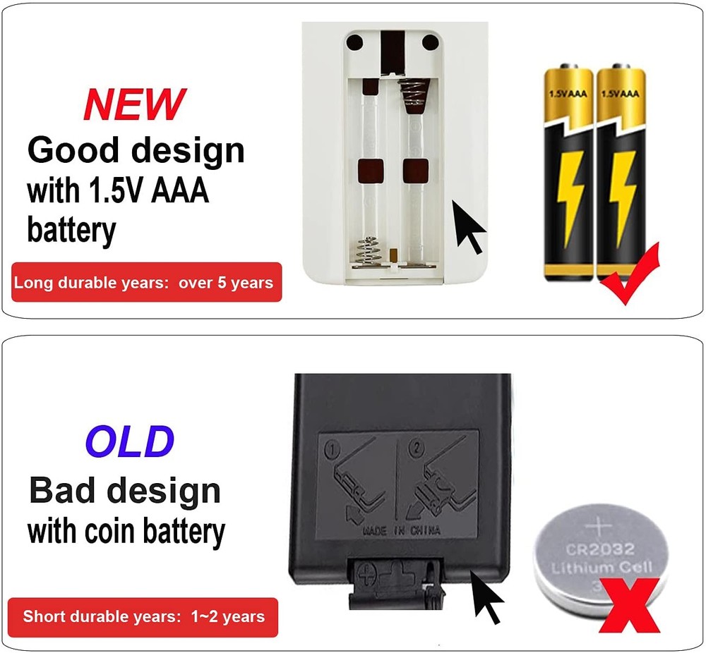 Replacement Remote Control Real Flame Electric Fireplace 5092 4192 13400001