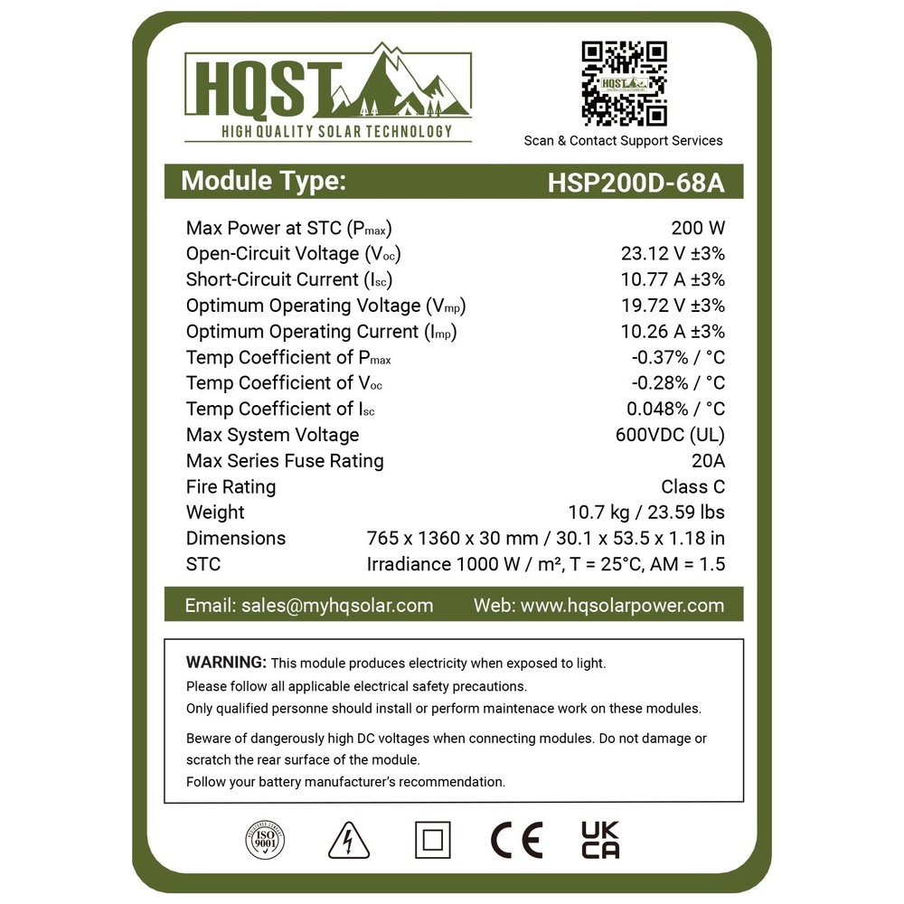 HQST Solar Panel 200 Watt 12 Volt, High-Efficiency Monocrystalline PV Module