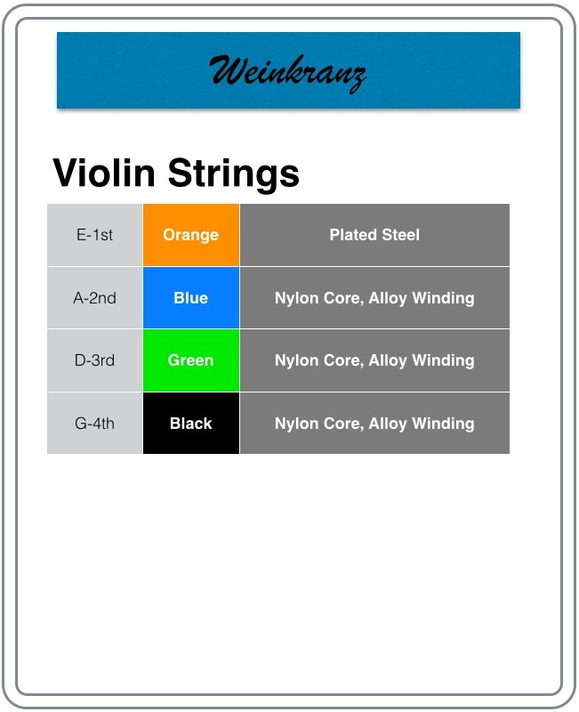 Fiddle Violin strings silver Wound,E A D G 4/4,3/4 Medium Set US Today Shipping