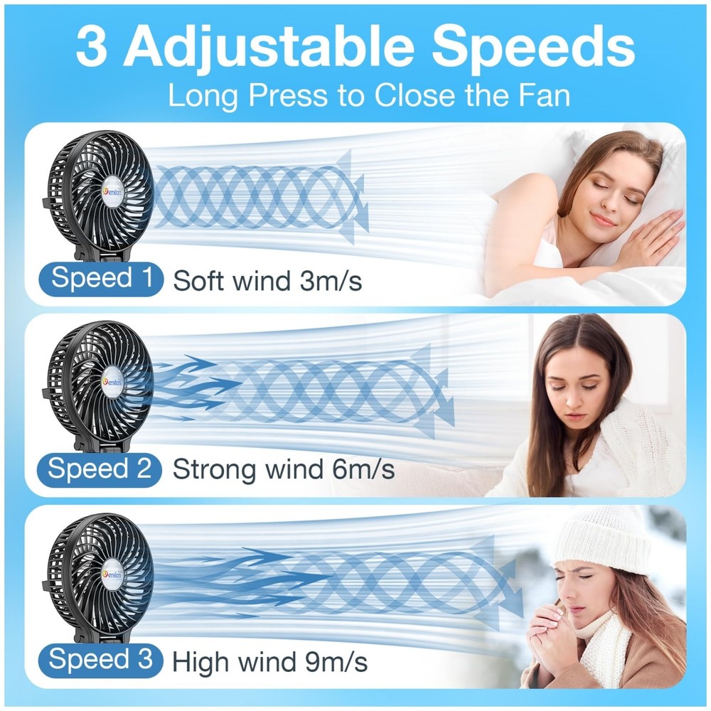 VersionTECH. Portable Handheld Fan, Powerful+Durable+4000mAh+180° Foldable, M...