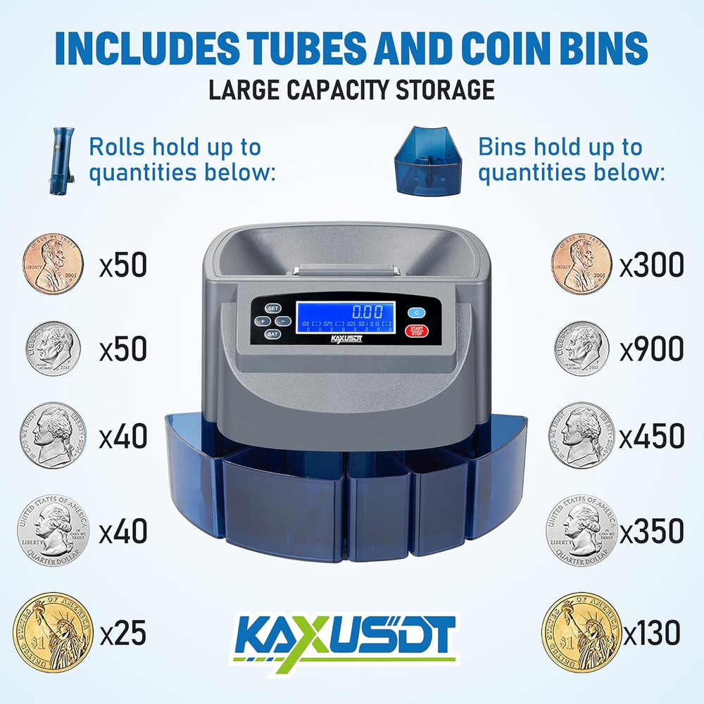 𝟐𝟎𝟐𝟓 𝐔𝐩𝐠𝐫𝐚𝐝𝐞𝐝 USD Coin Counter Machine, Professional Coin Sorter ...