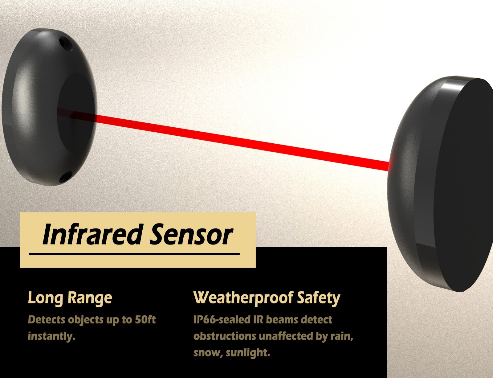 Blütezeit 1800lb WiFi Sliding Gate Opener 1/2HP Rack Driven w/ IR Sensor&Remotes