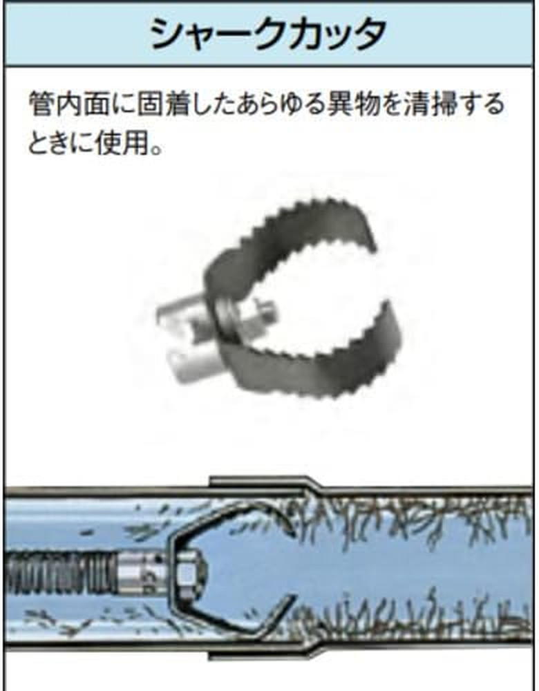 92515 T-412 2-1/2" Double Cutter
