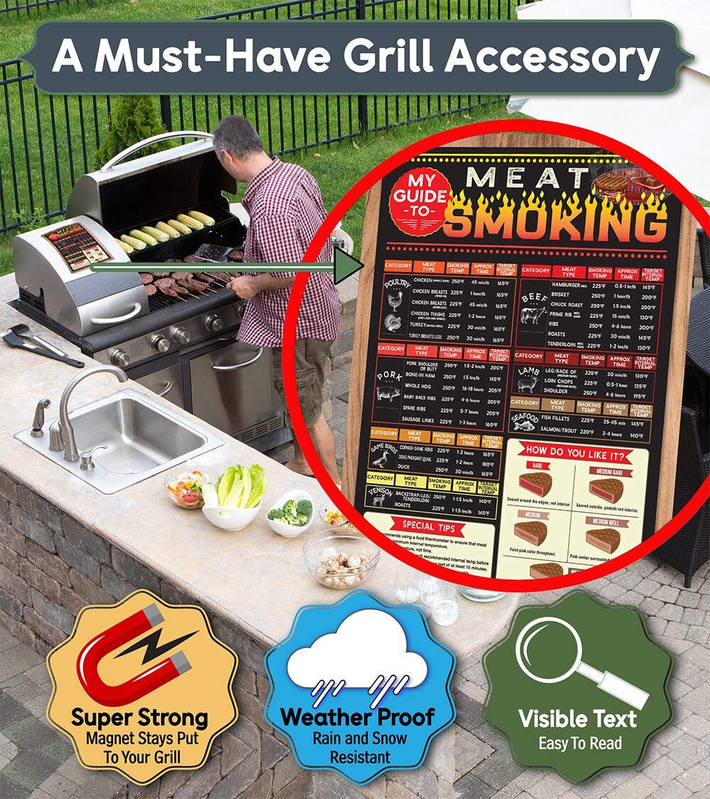 Smoking Meat Guide Magnet–BBQ Time & Temp Chart for Grill, Smoker, Kitchen Decor