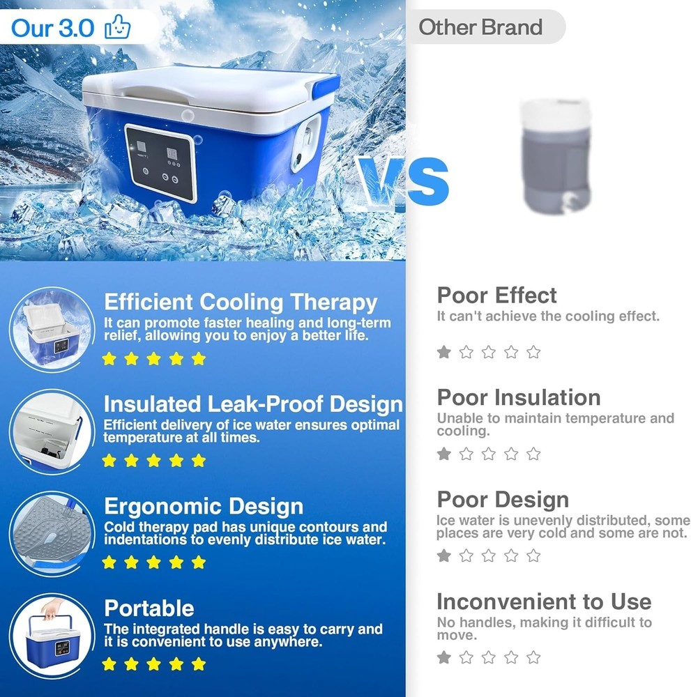 Cold Therapy Machine, Ice Therapy Machine System for Knee with Digital Timer, Qu