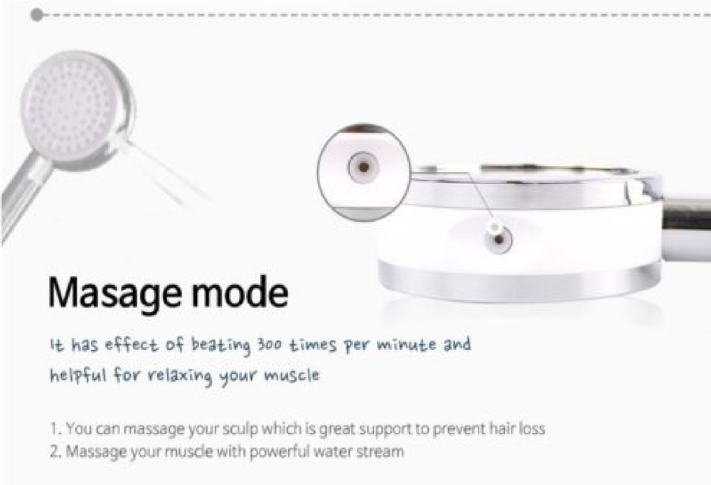 Nemo Healing High Pressure Shower Head ECO Friendly Sterile Effect 4 Mode