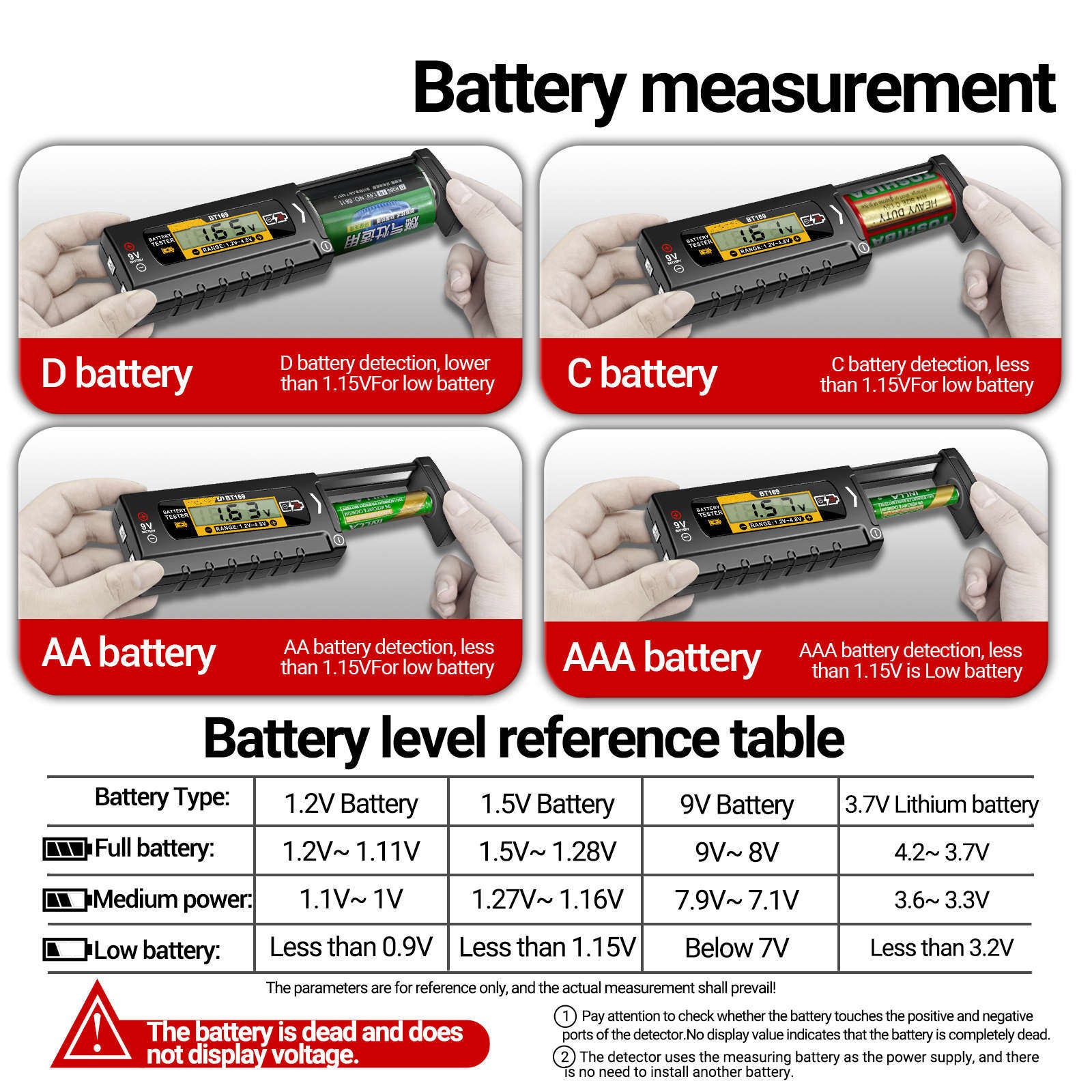 Durable Battery Tester Household Checker for AAA AA C D 6F22 1.5V 9V Batteries