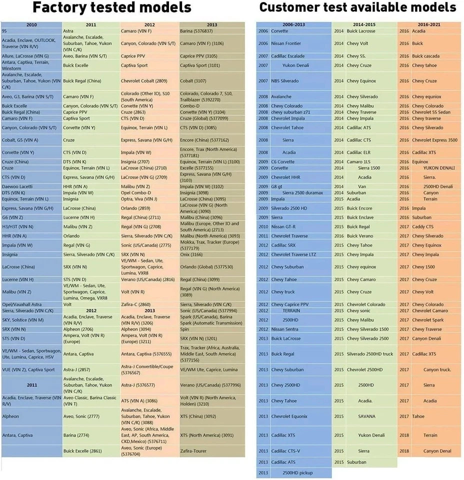 Universal Tpms Relearn Tool,system Programming Training,oec-t5 Tire Pressure Mon