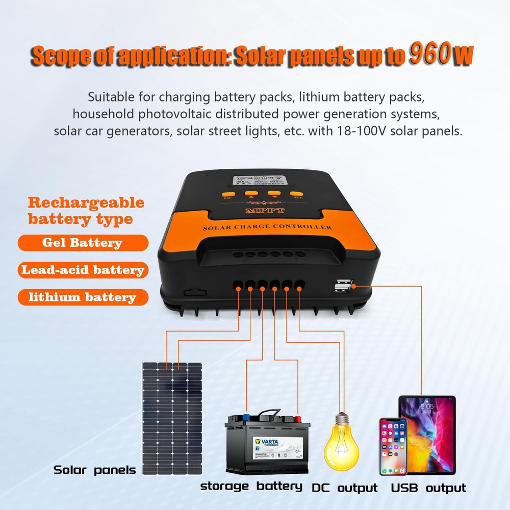 40A MPPT Solar Charge Controller: 12V/24V DC Output, Dual USB, for Multiple Batt