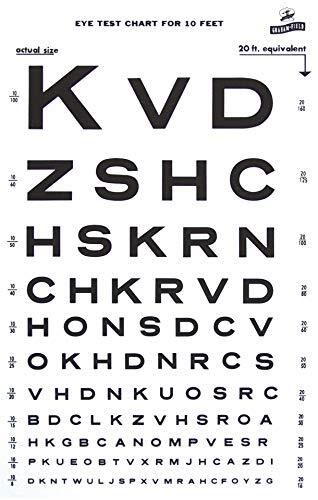 Snellen Plastic Eye Chart - 10'