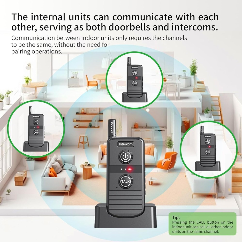 Wireless Home Intercom System 2 Pack Long Range 4900ft Waterproof Office House