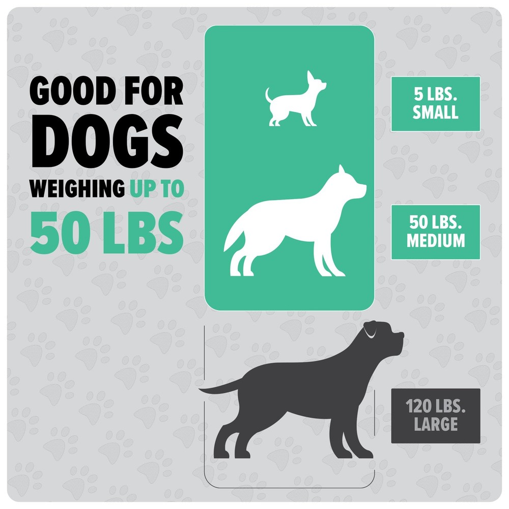 Dirt Devil Dogwalker 60-Count Disposable Waste Cups AD74000