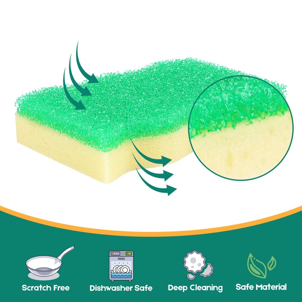 4 Pack Scrub Sponge Wave Shape Dual Sided Non Scratch Kitchen Cleaning Sponges