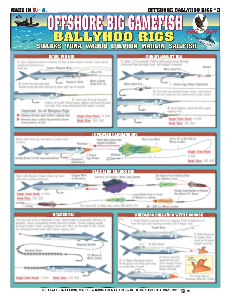 Saltwater Bait Rigging #3 (Ballyhoo Rigs)- Waterproof Reference Guide