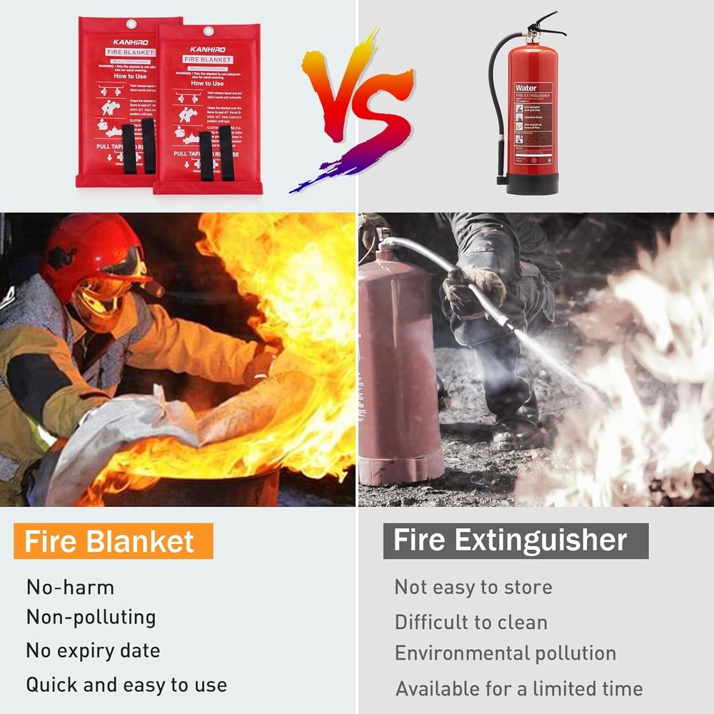 Fire Blanket, Emergency Fire Suppression Blanket for Home and Kitchen, Prepared