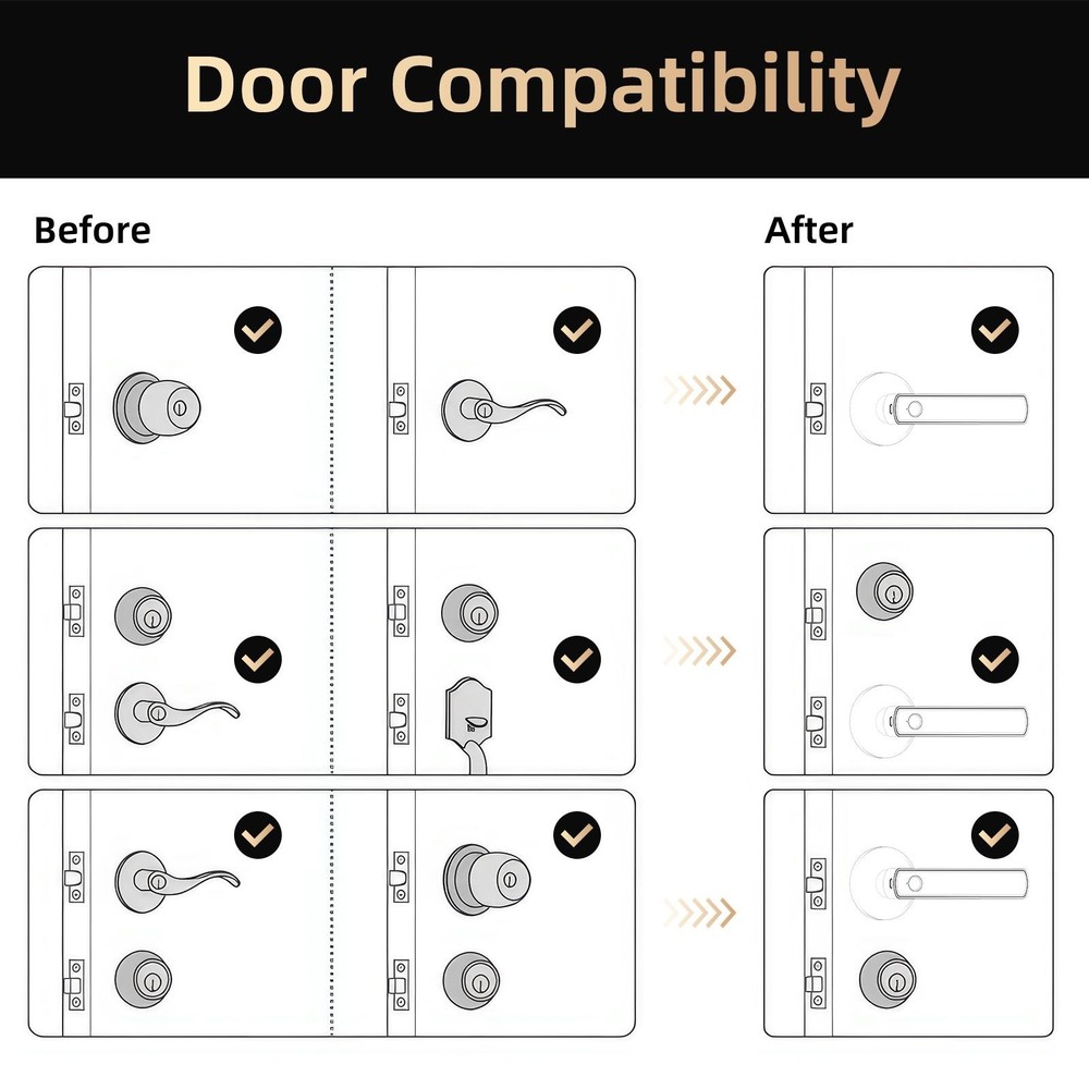 Viladepot Smart Lock Fingerprint Door Lock App Control Passcode Keypad