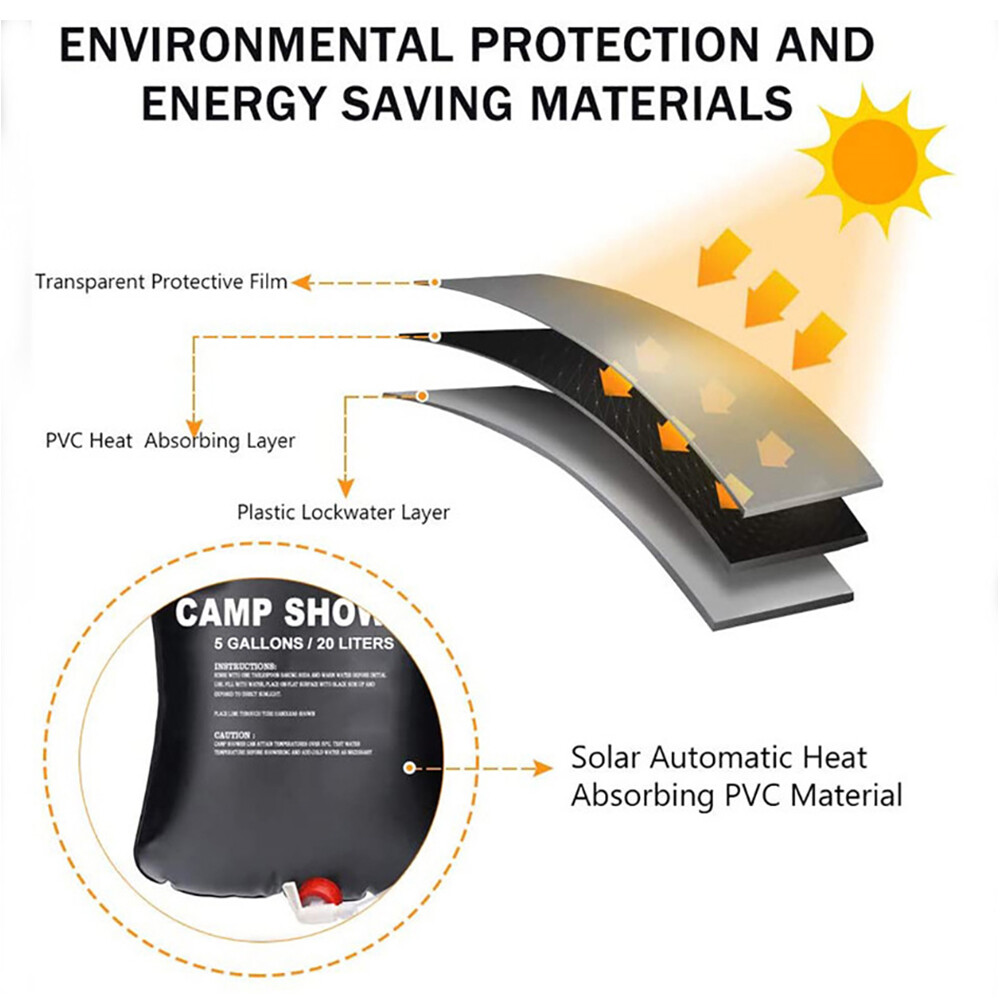 20L Water Bags Outdoor Camping Shower Bag Solar Heating Portable Folding Hiking