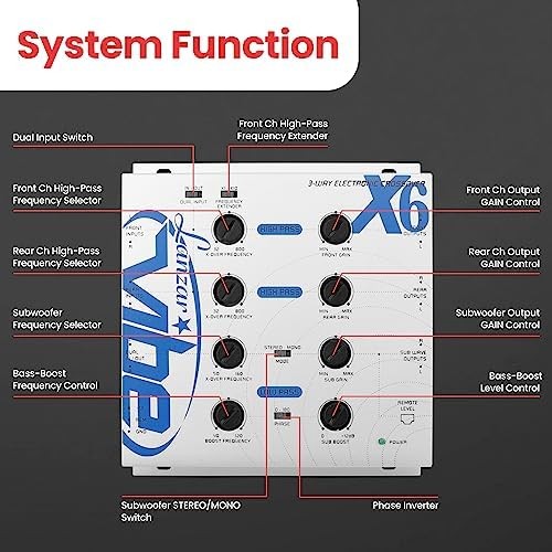 Electronic Audio Crossover Network