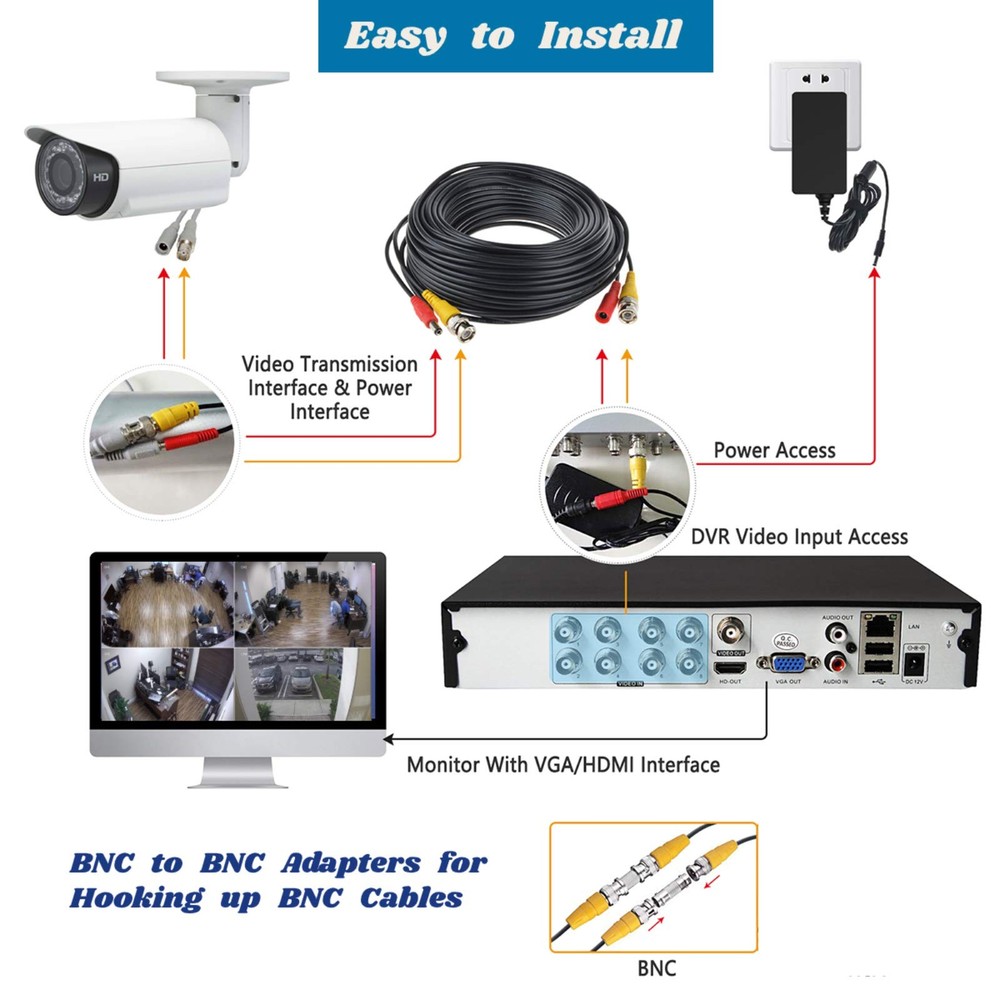 Flashmen 2-Pack 25ft HD Video Power Security Camera Cables Pre-Made All-in-One E