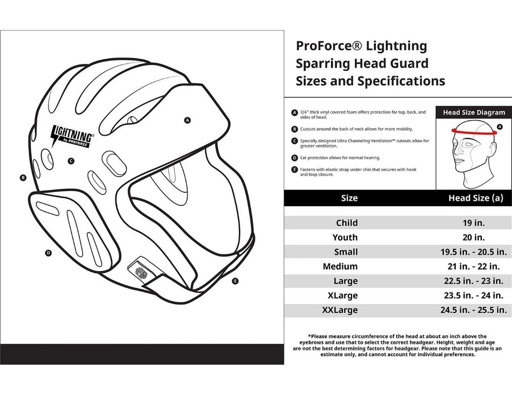 Proforce Lightning 6 Pc Martial Arts Protective Sparring Gear Bundle
