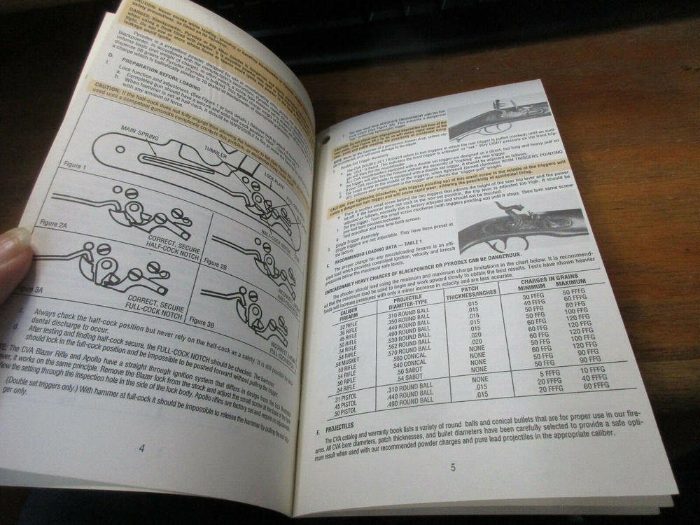 Vintage CVA Muzzleloader Warranty Information Booklet Manual 1992 3/92