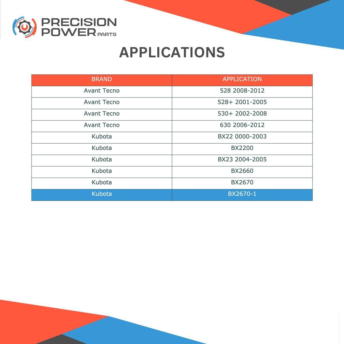 Starter fits Kubota D1005 D1005E D1105 D722 DM1102 16325-63012 228000-6320 18419