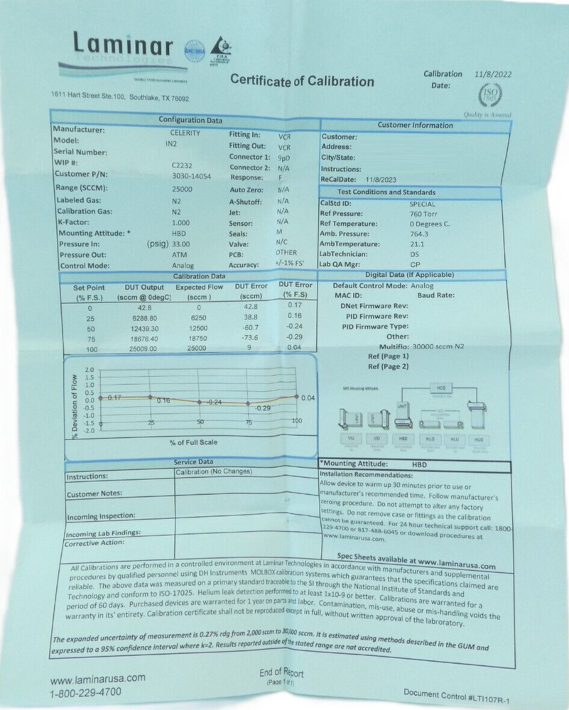 Celerity DSWAE100 Mass Flow Controller MFC IN2 AMAT 3030-14054 OEM Refurbished