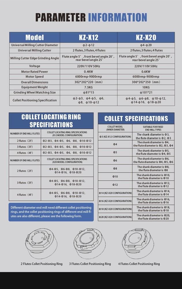 US Stock End Mill Sharpener 2-12mm Cutting Tools Grinder Multiple Flutes Cutter