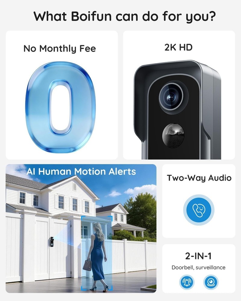 Motion Sensor Wireless Doorbell Camera - 166° Wide View, HDR